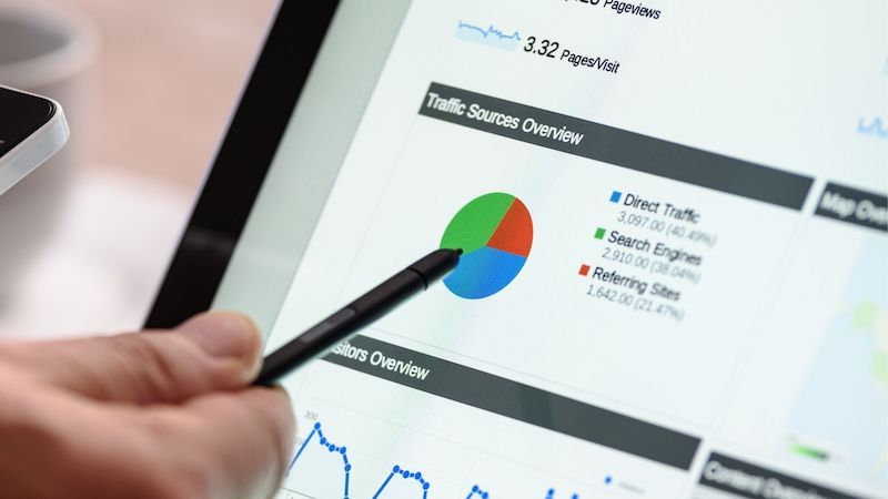 Google Analytics
