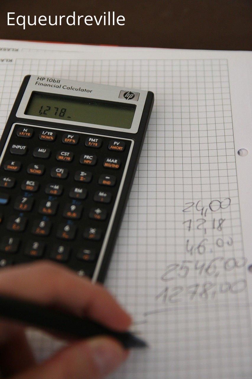 Calcul précis, impact réel: les politiques fiscales influencent vos chiffres.